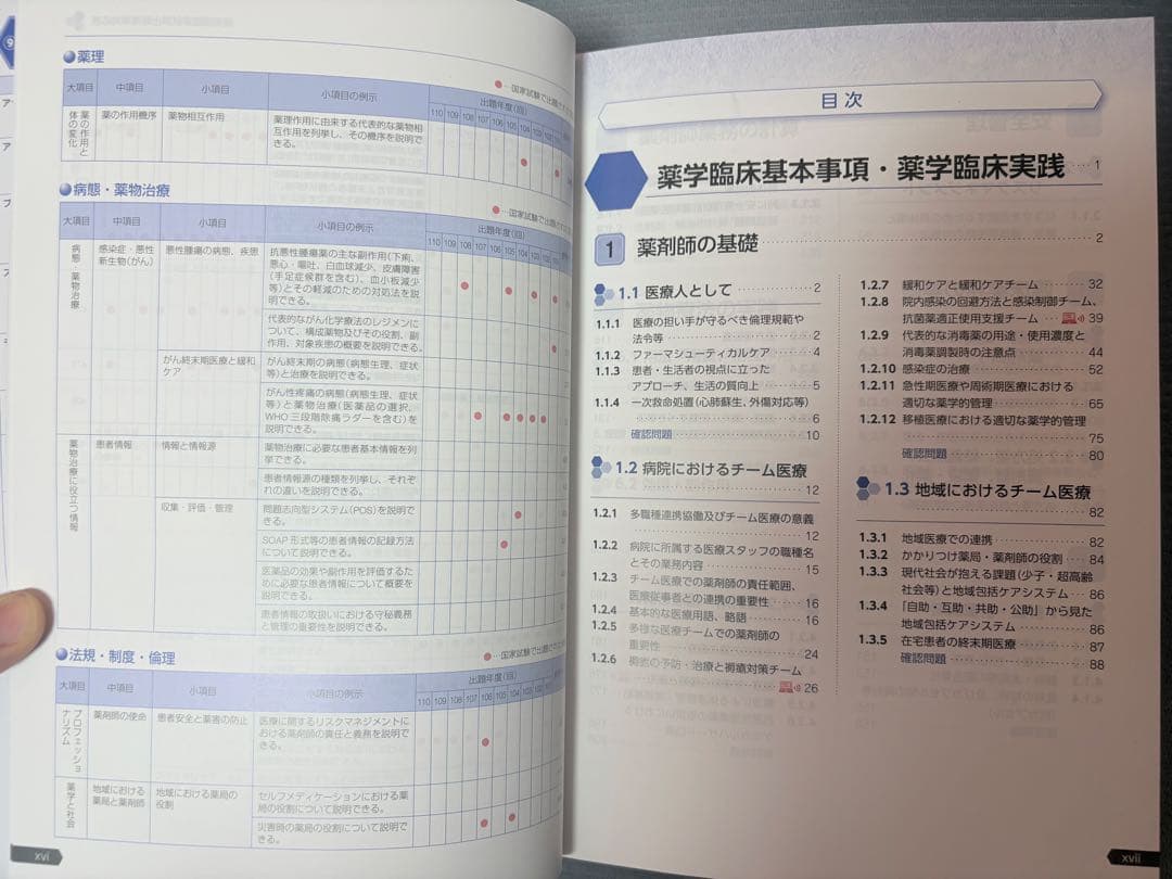 第111回(2026)向け 薬剤師国家試験対策参考書〈青本〉/薬学ゼミナール