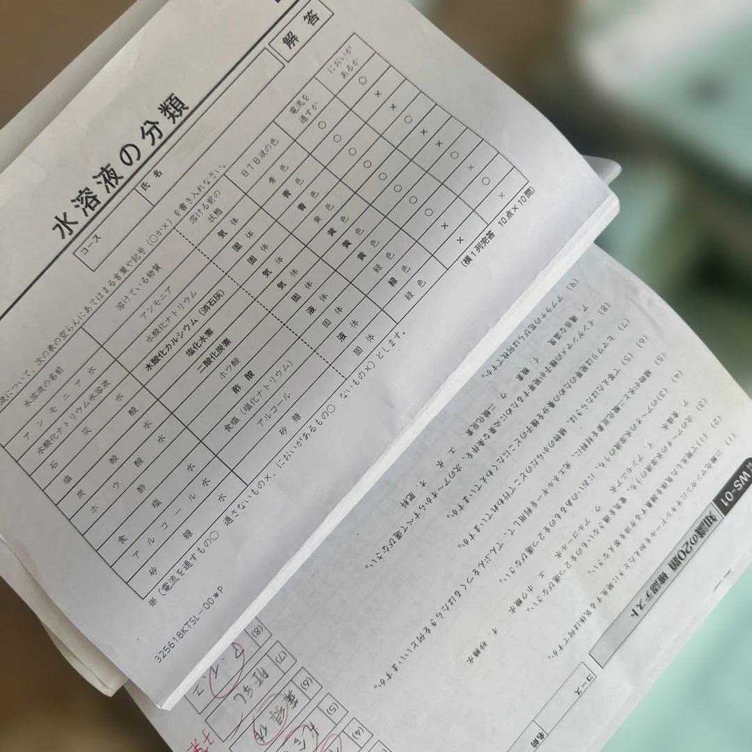 Weekly SapiX 理科 小6➕夏期集中2025年