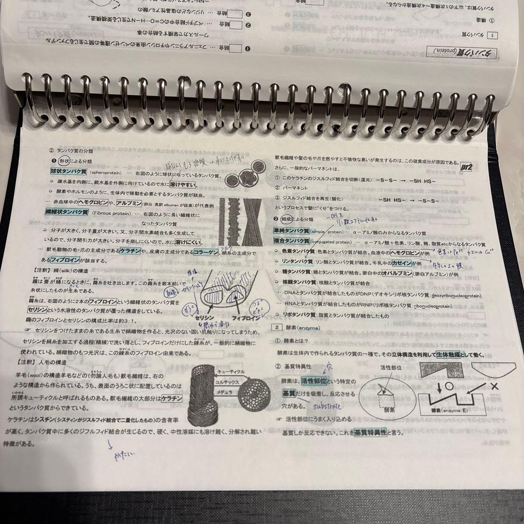 駿台　山下化学　サブノート　理論有機全分野