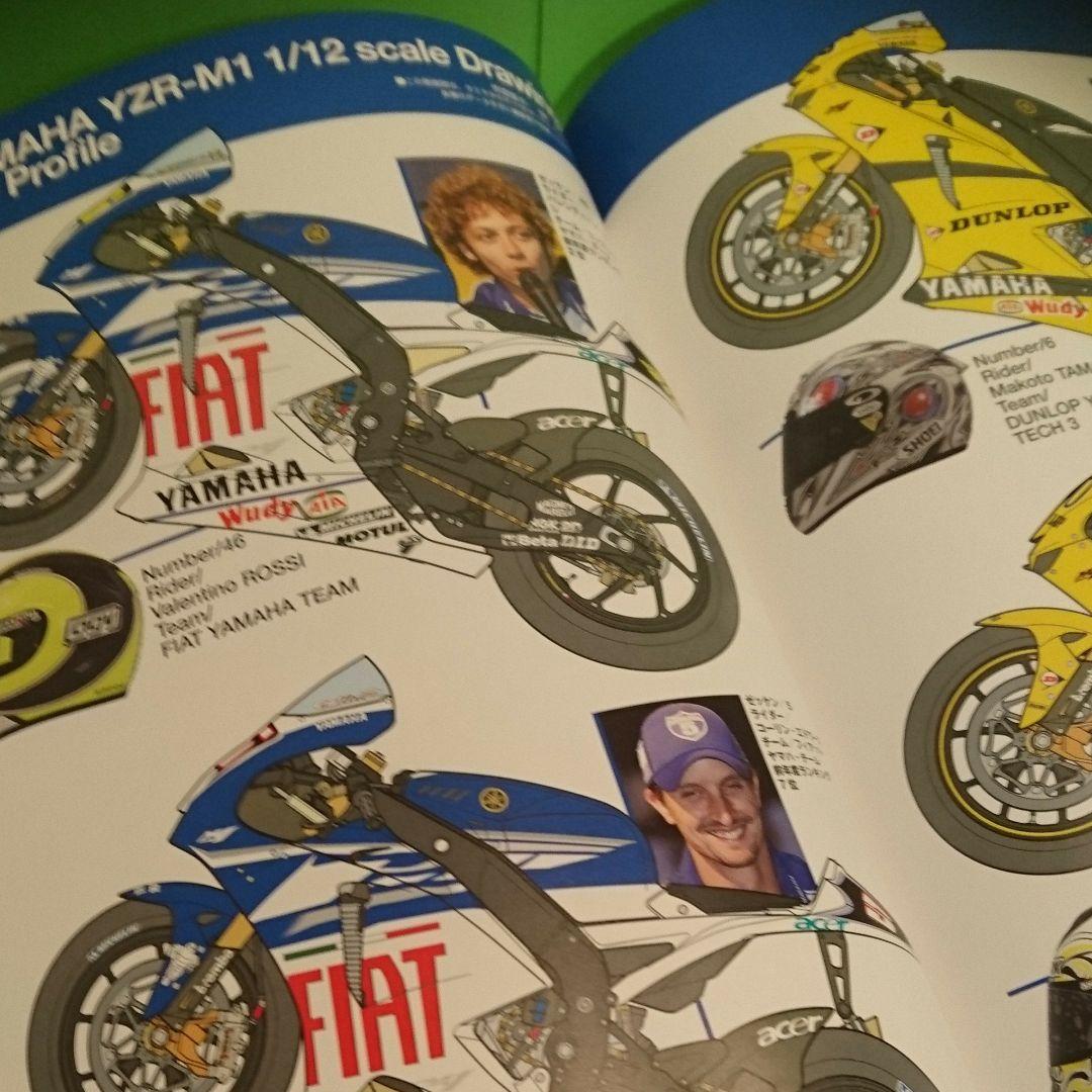 Moto GPレーサーズアーカイヴ 2007