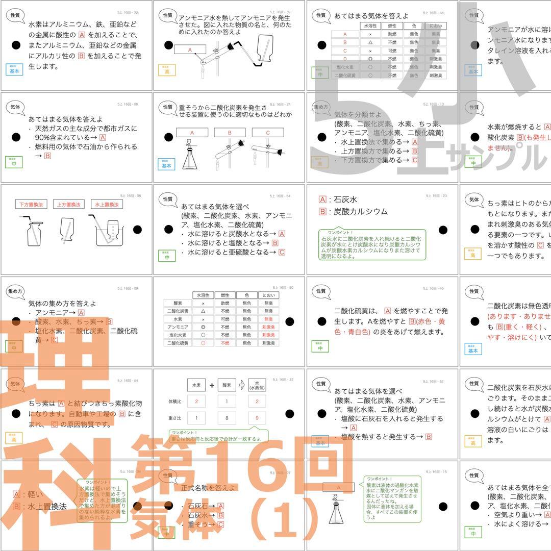 中学受験 暗記カード【5年上 社会・理科11-19回】予習シリーズ 組み分け対策