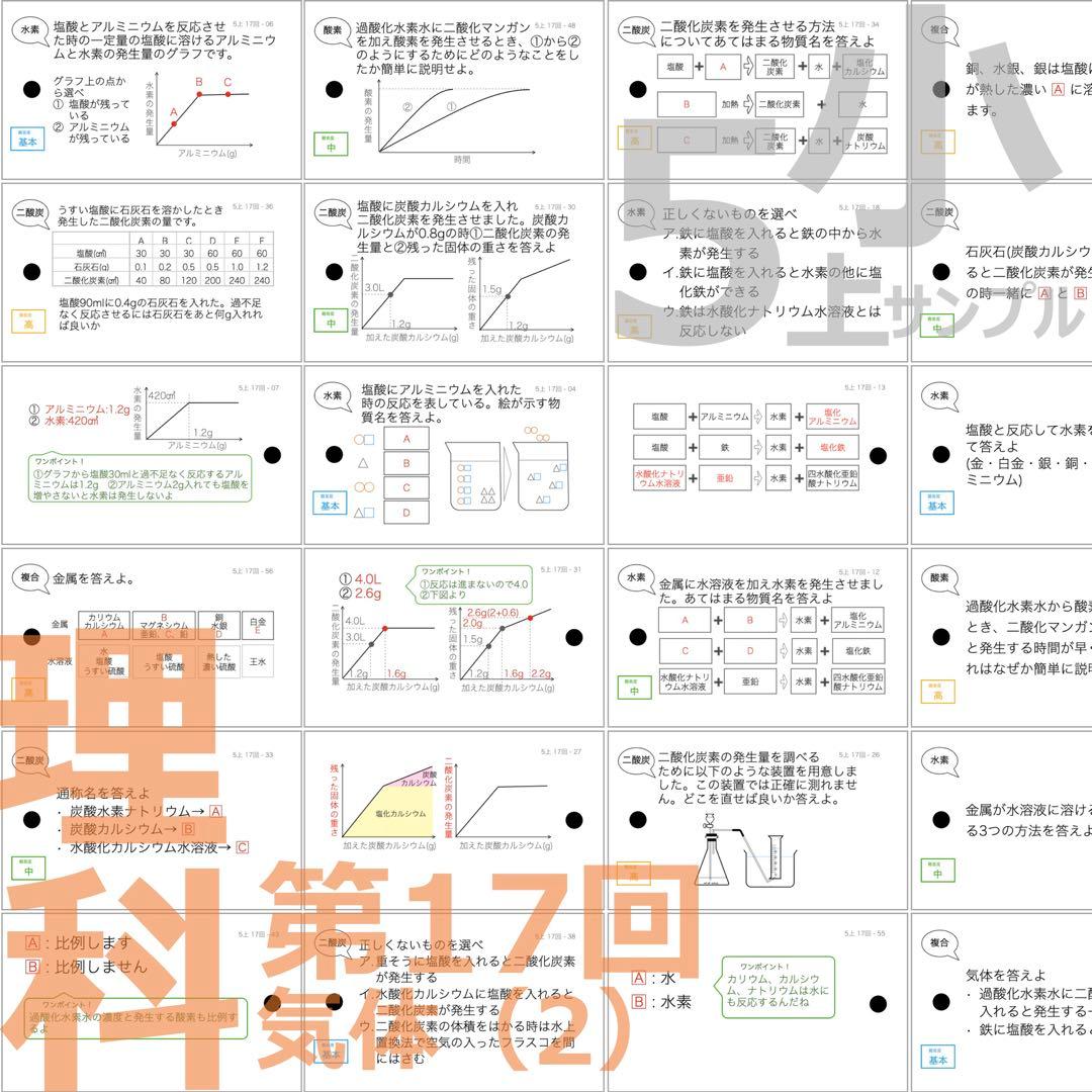 中学受験 暗記カード【5年上 社会・理科11-19回】予習シリーズ 組み分け対策