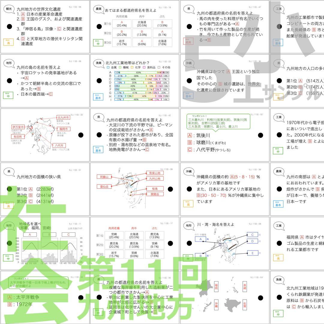 中学受験 暗記カード【5年上 社会・理科11-19回】予習シリーズ 組み分け対策