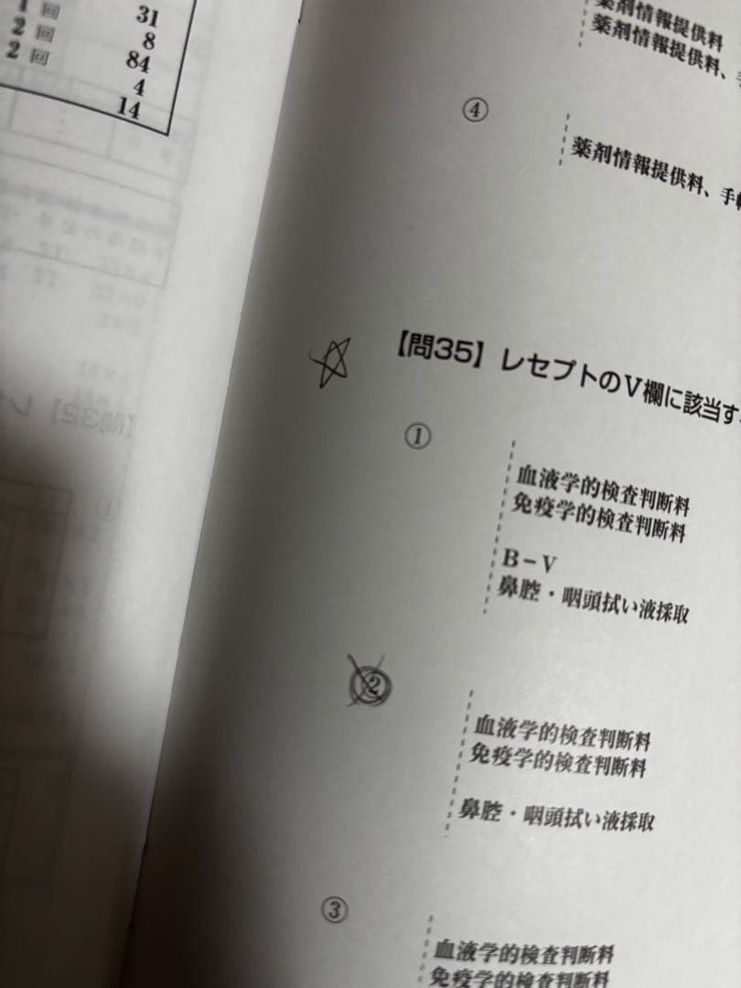 ユーキャン 医療事務 7冊セット 講座
