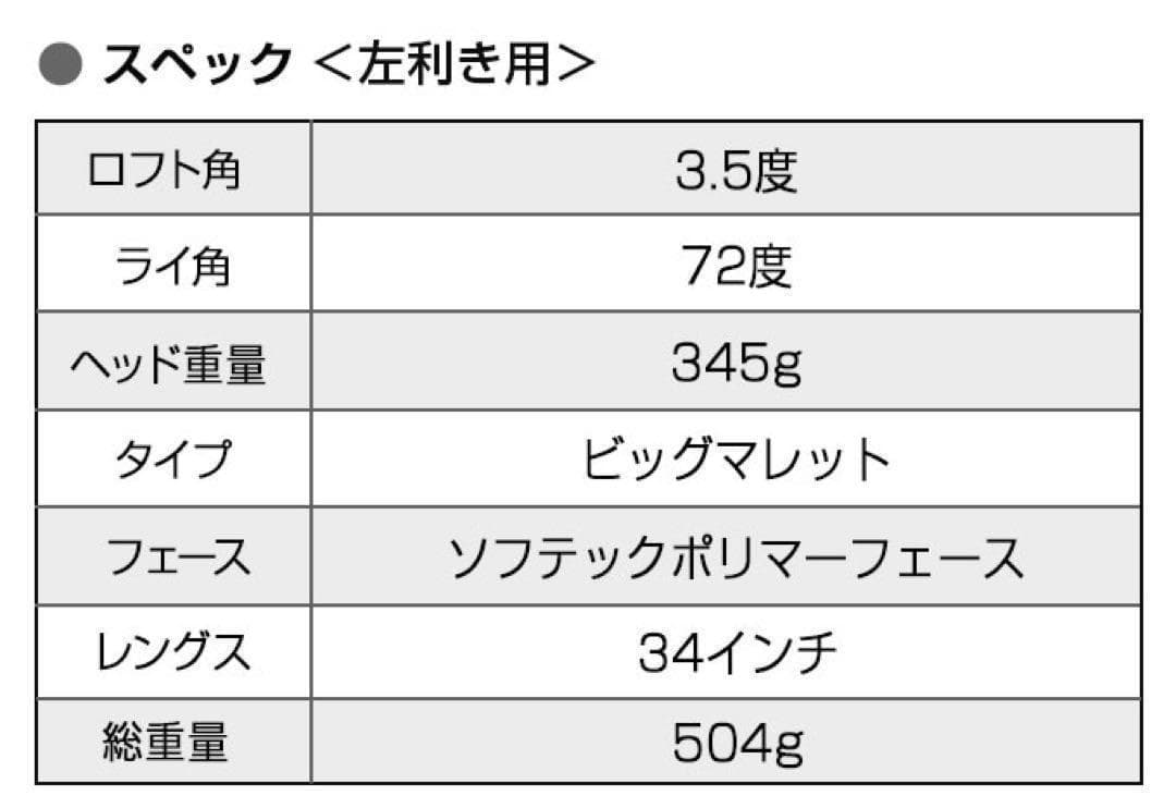 ★レフティ 左 ★極太グリップ＆大型ヘッドで安定感抜群! ダイナミクスパター