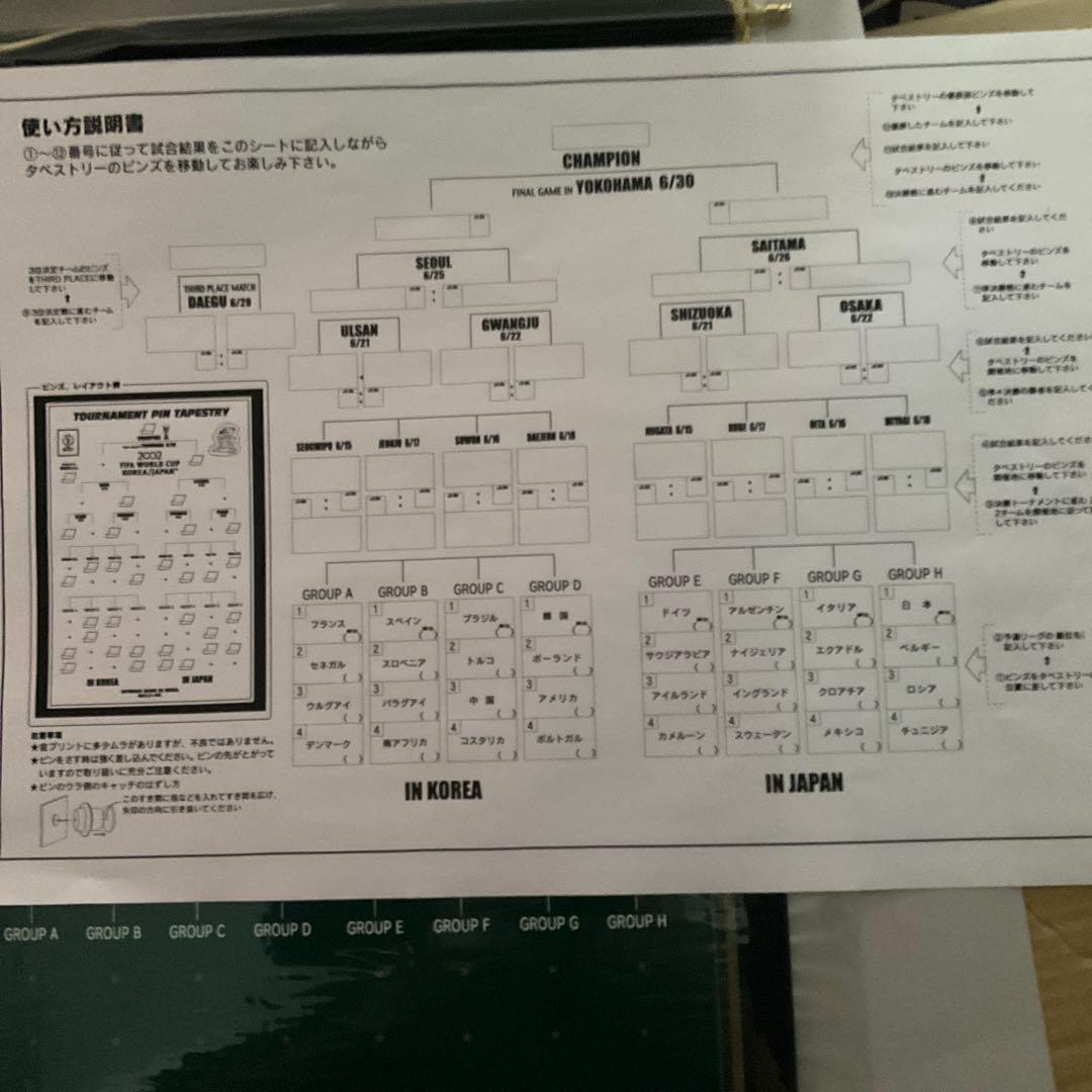 2002年ワールドカッブ公認グッズ　トーナメントピンズ・タペストリー限定品