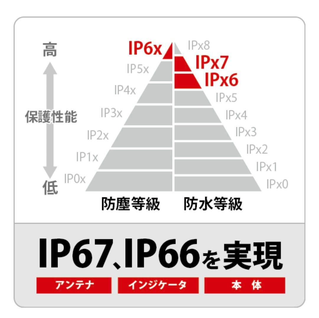 バイク用　ETC　車載器　日本無線　JRM21 2.0　【1111】