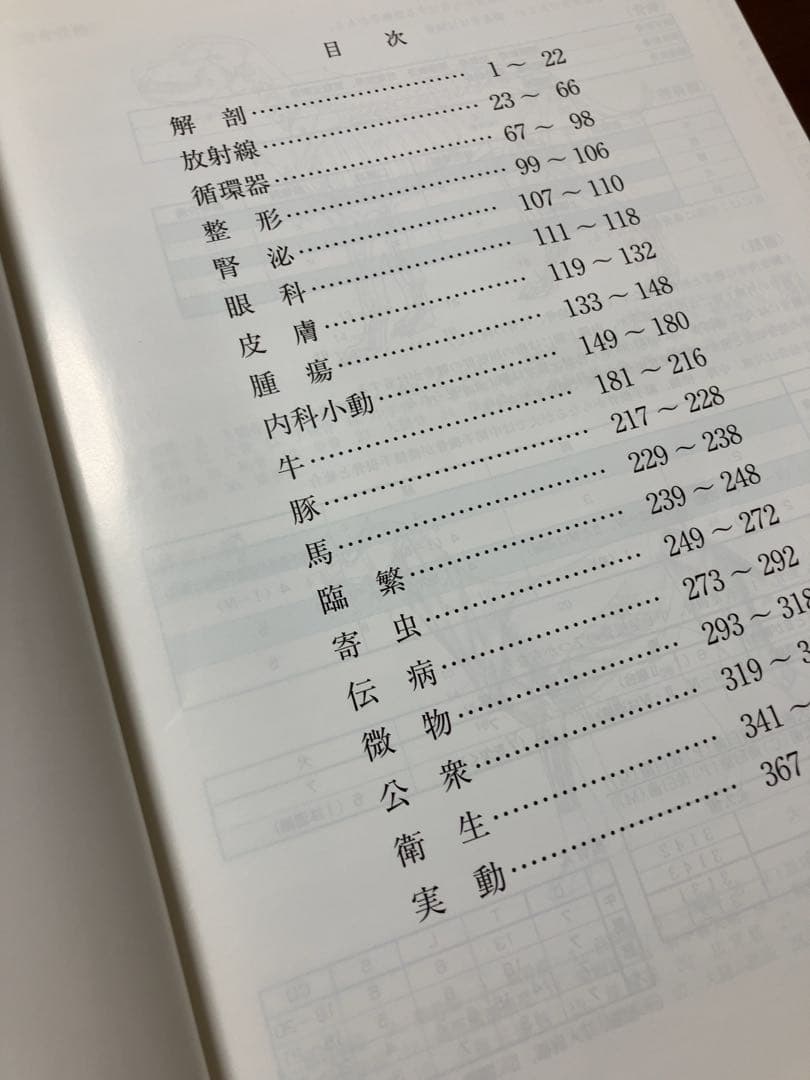 獣医師国家試験対策　カラーアトラス　麻布大学　2017年　獣医　国家試験