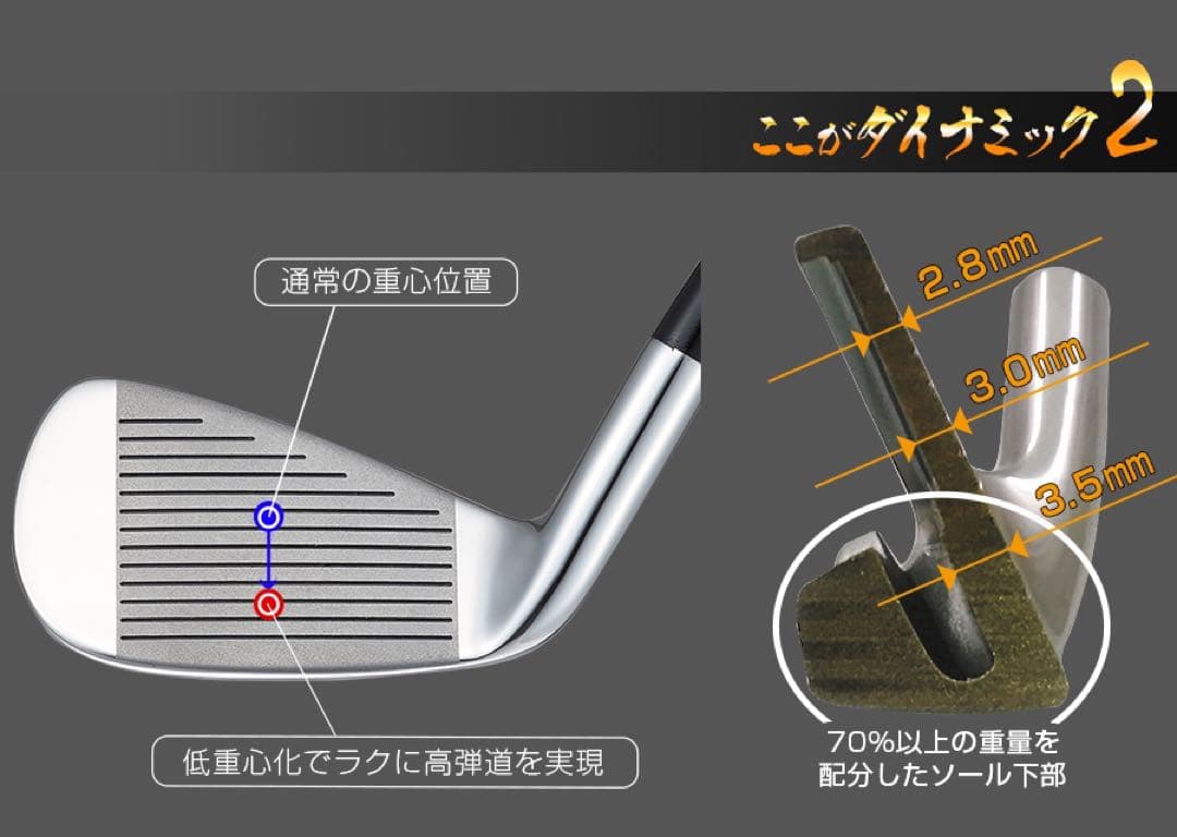 【新品爆安6本】番手を超えた激飛び性能★ ダイナミクス アイアン 5〜PWセット