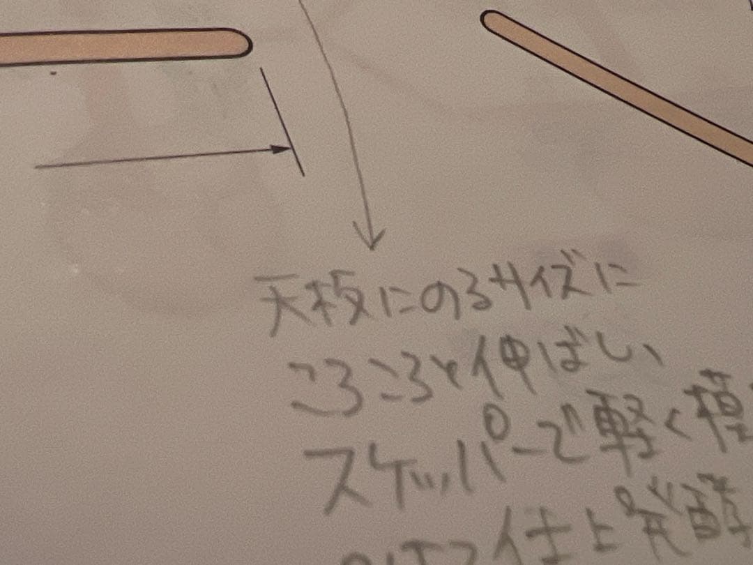 ホームメイド協会　天然酵母パンテキスト　Ⅰ、Ⅱ、Ⅲ 、講師マニュアル、おさらい会