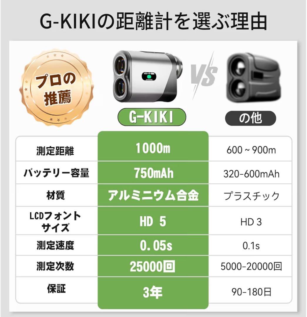 【本日限り‼️】ゴルフ距離計 レーザー測定器 1000m対応 大画面＆6.5倍望遠