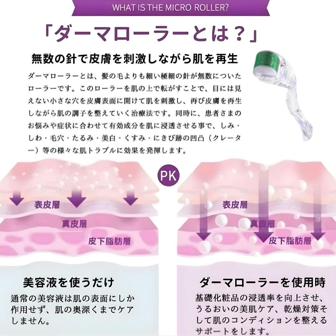 YOU　ニキビブースターAC Stem Cell 、ダーマローラー