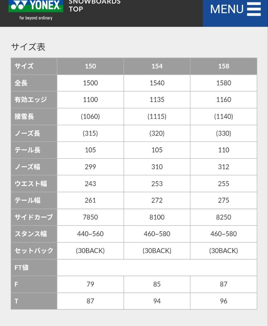 YONEX スノーボード ラヴァース 154