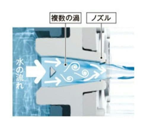 TOTO 壁付サーモスタット混合栓 寒冷地向け TBY01403Z シルバー