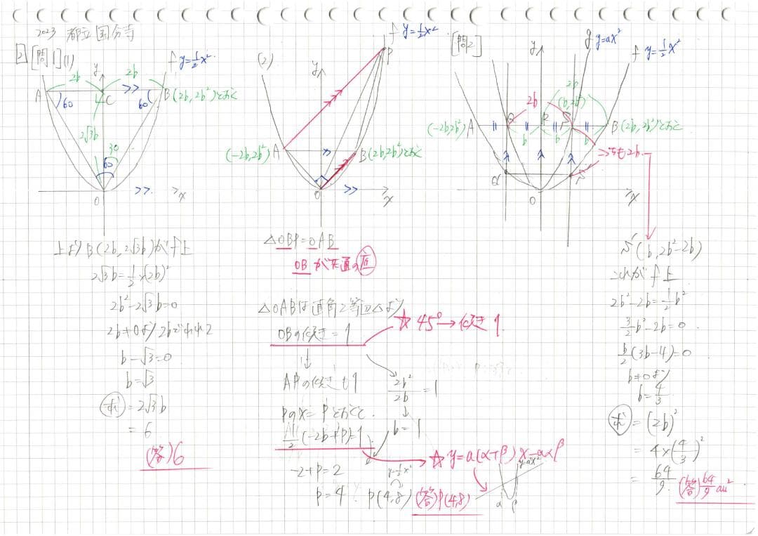塾講師オリジナル数学解説 自校作成10校(全解説動画付)2023高校入試 過去問