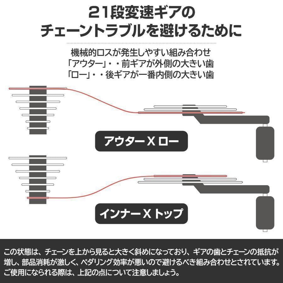新品 ロードバイク 自転車 マウンテン ロード アウトドア ブラック 送料込