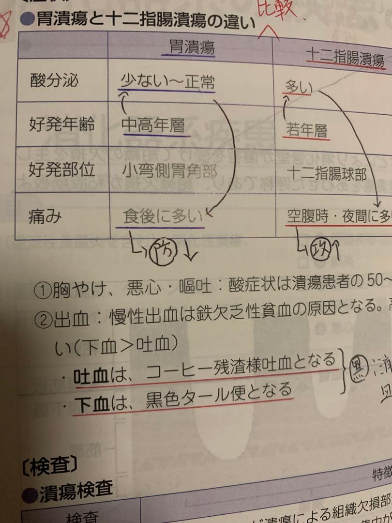 第110回　薬剤師国家試験対策参考書 青本・青問　全巻セット
