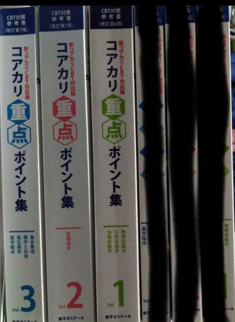 重点ポイント集3冊