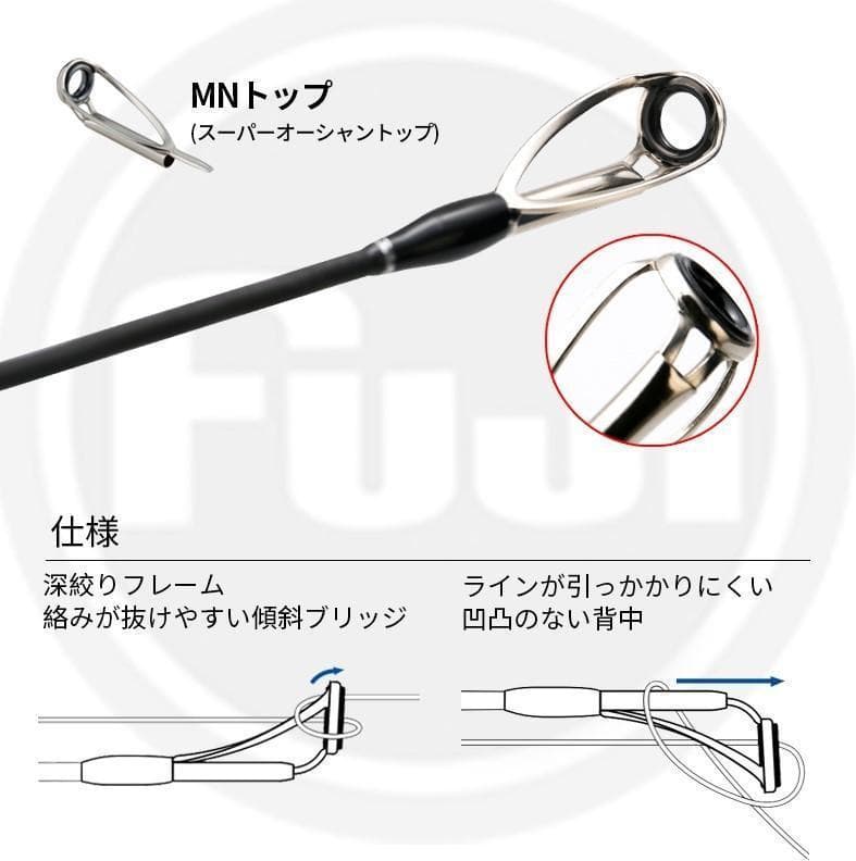 スピニング ベイト2本X-CORE ジギングロッド オフショア JIG300g
