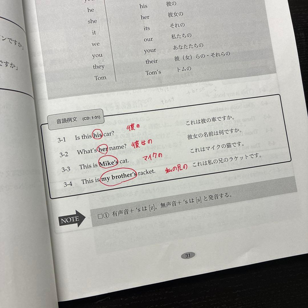 鉄緑会　ほぼ新品　無記名　英語基礎講座 BASIC 第1部 セット