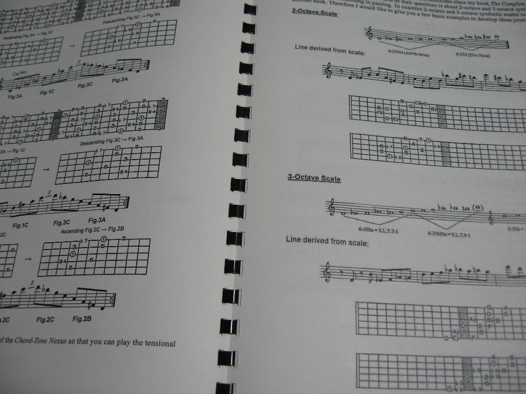 YAMAGUCHI Guitar Method 山口雅也 洋書 ギター教本