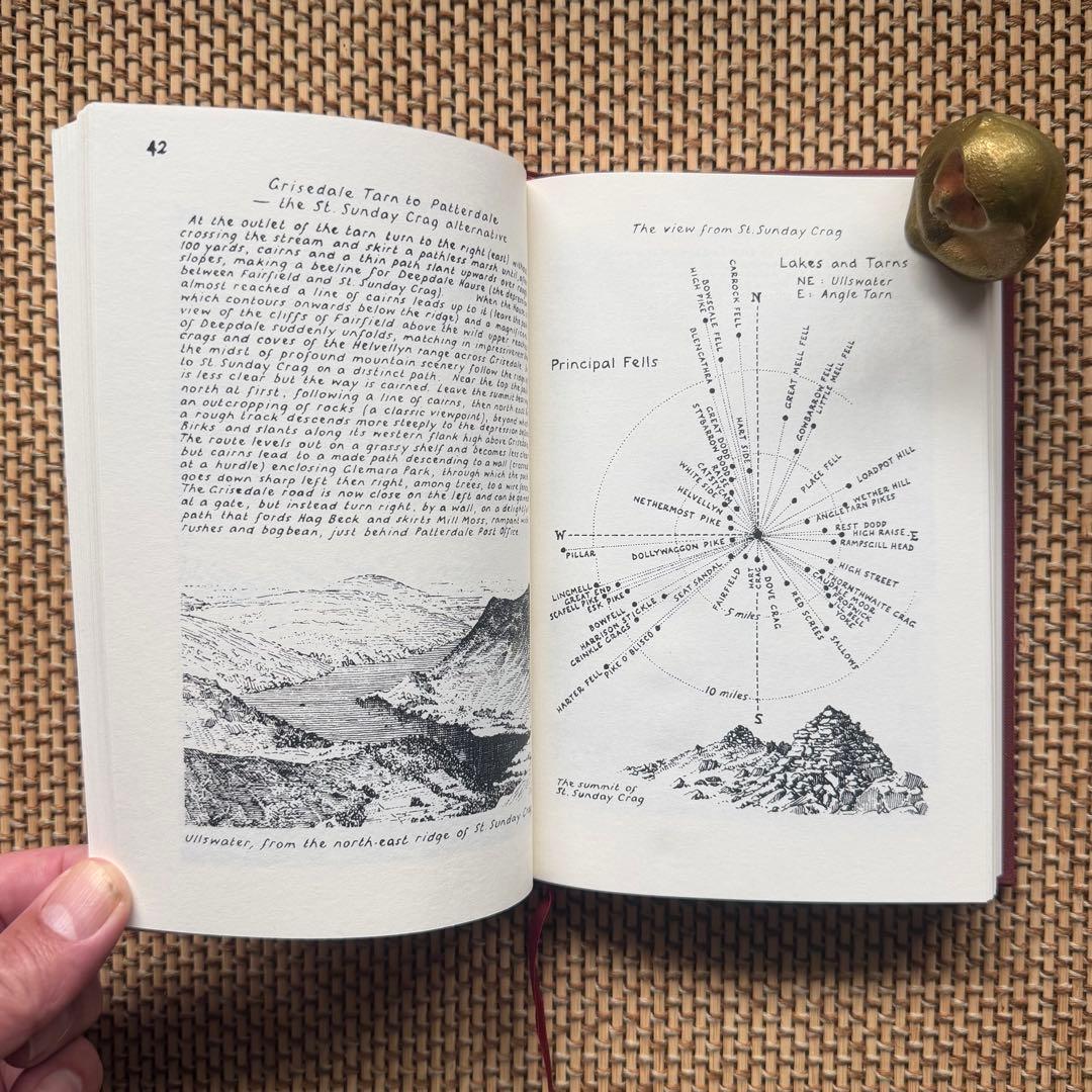 洋書 THE COMPLETE PICTORIAL GUIDES Wainwright