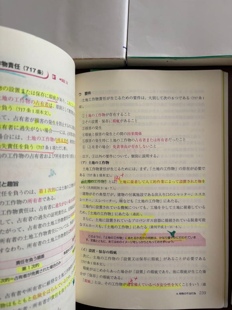 伊藤塾 呉基礎講座 基礎マスター 民法5冊セット