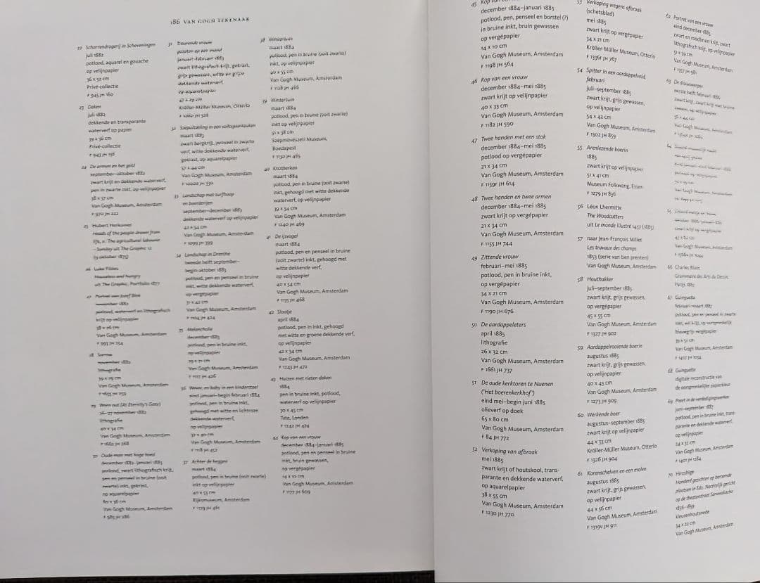 〈〈稀少品〉〉ゴッホの挿絵画家、傑作選 / Van Gogh tekenaar