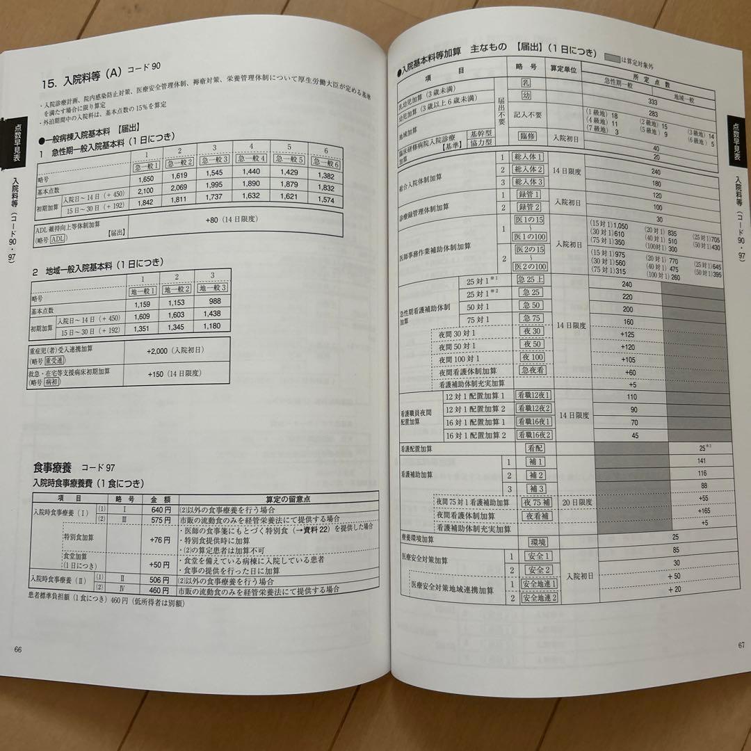 美品　ソラスト　医療事務　スタンダード　テキスト　2022年12月購入