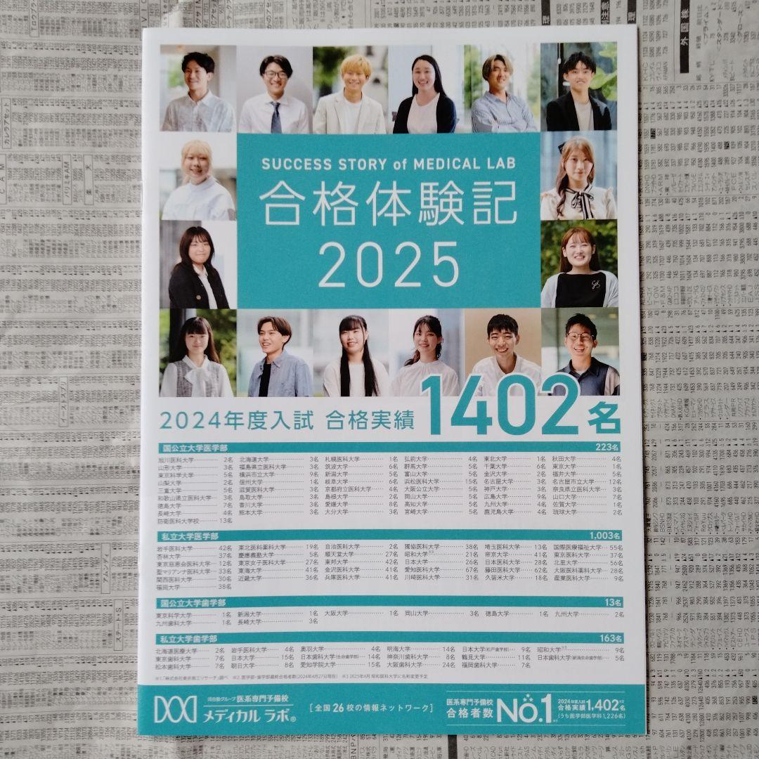 2025年度用 全国私立医学部 面接・小論文過去問集／合格体験記 2025