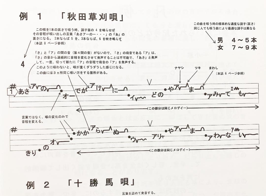 日本の民謡★五線譜～10集セット～e25 教本/練習/上達/うたいかた/ 楽譜