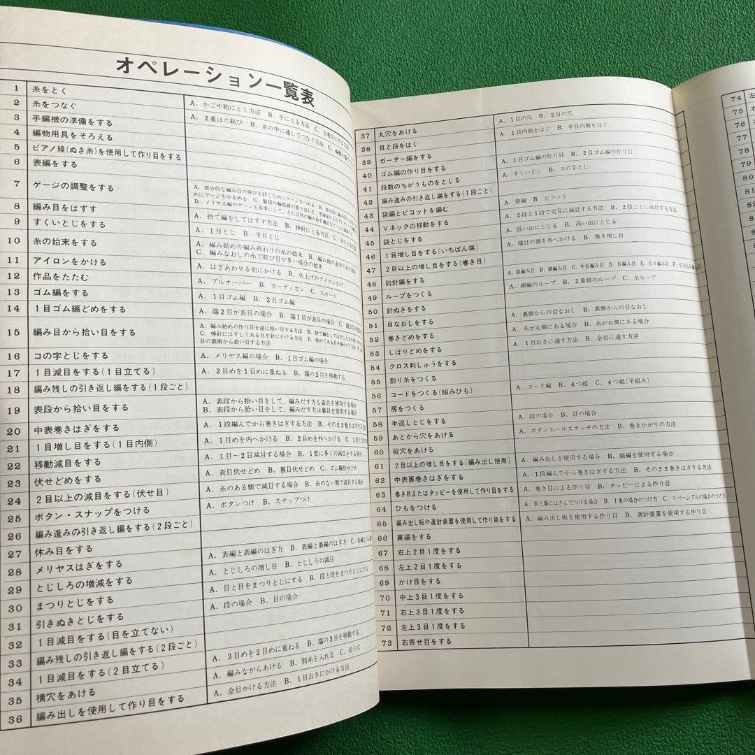 日本ヴォーグ社 機械編み テキスト 3冊 編物 編み物 手芸